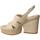 Chaussures Femme Sandales et Nu-pieds Jeannot  Blanc