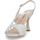 Chaussures Femme Sandales et Nu-pieds Melluso E1819-235013 Argenté