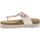 Chaussures Femme Sandales et Nu-pieds Melluso 018091W-240584 Blanc