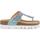 Chaussures Femme Sandales et Nu-pieds Melluso 018091W-240585 Blanc