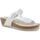 Chaussures Femme Mules Melluso 018115W-240614 Blanc