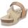Chaussures Femme Mules Melluso 018115W-240615 Doré