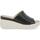 Chaussures Femme Mules Melluso 019163W-239723 Noir