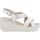 Chaussures Femme Sandales et Nu-pieds Melluso 019217-233807 Blanc