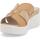 Chaussures Femme Mules Melluso 019218-233812 Beige