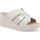 Chaussures Femme Mules Melluso 019218-234407 Blanc