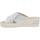 Chaussures Femme Mules Melluso 019228-233780 Blanc