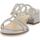 Chaussures Femme Mules Melluso K35183W-234087 Argenté