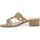 Chaussures Femme Mules Melluso K35183W-239661 Doré