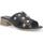 Chaussures Femme Mules Melluso K56018W-232565 Noir