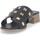 Chaussures Femme Mules Melluso K56018W-232565 Noir