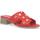 Chaussures Femme Mules Melluso K56018W-234757 Rouge