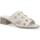 Chaussures Femme Mules Melluso K56018W-240437 Blanc