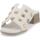Chaussures Femme Mules Melluso K56018W-240437 Blanc