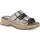 Chaussures Femme Mules Melluso R6020W-240204 Gris