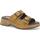 Chaussures Femme Mules Melluso R6020W-240211 Jaune