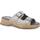 Chaussures Femme Mules Melluso R6020W-240212 Gris