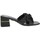 Chaussures Femme Claquettes Laura Biagiotti 8510 Noir