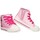 Chaussures Fille Baskets mode Leomil 74155 Rose