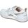 Chaussures Enfant Baskets mode Reebok Sport 100033491 Blanc