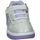 Chaussures Enfant Baskets mode Leomil FZ012350 Blanc