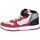 Chaussures Enfant Baskets mode Xti 150558 Rouge
