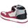Chaussures Enfant Baskets mode Xti 150558 Rouge
