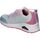 Chaussures Enfant Baskets mode Skechers 310542L-LBMT Multicolore