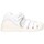Chaussures Fille Sandales et Nu-pieds Biomecanics 232145 F Niña Blanco Blanc