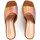 Chaussures Femme Sandales et Nu-pieds Lola Casademunt 32343 Marron