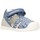 Chaussures Fille Sandales et Nu-pieds Biomecanics 242128 A Petrol Niña Azul marino Bleu