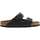 Chaussures Homme Mules Birkenstock 15599CHPE22 Noir