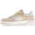 Chaussures Femme Baskets mode Crime London sneakers platform Magnetic Cypriot Blanc