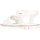 Chaussures Fille se mesure horizontalement sous les bras, au niveau des pectoraux CRISSA 300 Niña Blanco Blanc