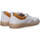 Chaussures Homme Baskets basses Pawelk's  Blanc