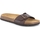 Chaussures Homme Mules Grunland DSG-CB0672 Marron
