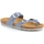 Chaussures Femme Mules Grunland DSG-CB1050 Bleu