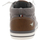 Chaussures Homme Baskets mode Mustang Baskets montantes Gris