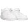 Chaussures Fille Baskets mode Nike background 74230 Blanc