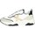 Chaussures Femme Baskets montantes Munich 8770060 Blanc