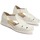 Chaussures Femme Escarpins Pitillos 2822 Blanc