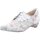 Chaussures Femme Escarpins Simen  Blanc