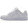 Chaussures Chaussures de Skate DC Shoes MANTECA 4 RAVE white Blanc