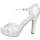Chaussures Femme Sandales et Nu-pieds Menbur EY933 Blanc