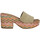 Chaussures Femme Sandales et Nu-pieds Sandro Rosi 2411 Velours Femme Sable Beige