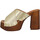 Chaussures Femme Sandales et Nu-pieds Sandro Rosi 8936 Cuir Femme Platine Gris