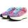 Chaussures Femme Multisport Sun68 Venus Sneaker Donna Ciclamino Rosa Z34219 Rose