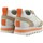 Chaussures Femme Multisport Munich Ripple 58 Sneaker Donna White Brown 8765058 Blanc