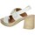 Chaussures Femme nbspTour de bassin :  Valleverde 32471 Blanc