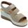 Chaussures Femme Sandales et Nu-pieds IgI&CO 5667422 Nabuk Beige